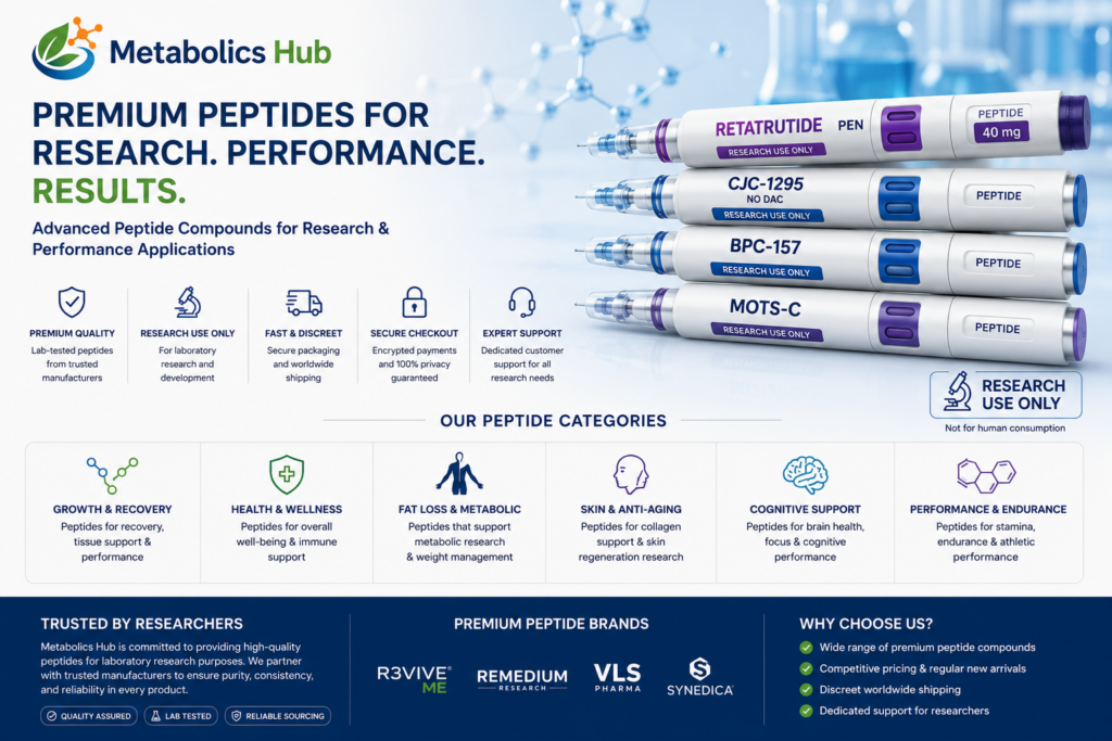 Premium Research Peptides & Laboratory Compounds