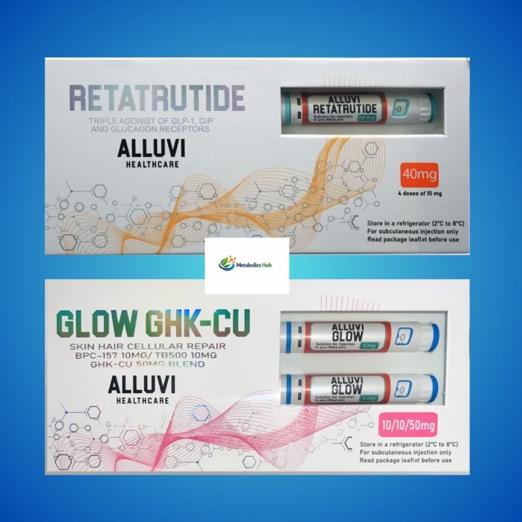 Alluvi Retatrutide 40mg Glow GHK-Cu 70mg Bundle